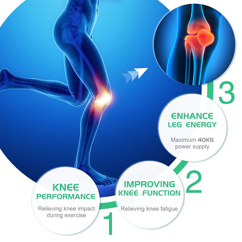 Power knee brace for workout support