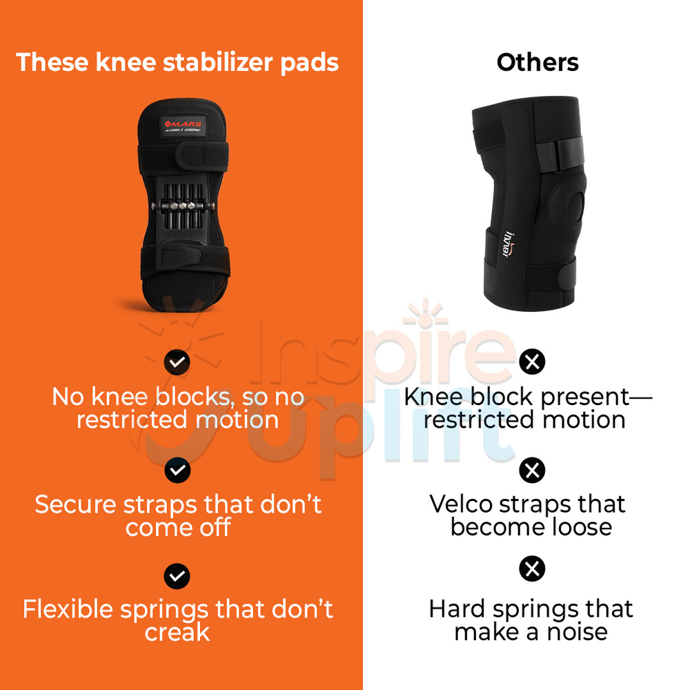 Ergonomic Knee Stabilizer Pads Maximum Support Comfort Perfect Present 3