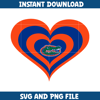 Florida Gators University Svg,Florida Gators logo svg, Florida Gators University, NCAA Svg, Ncaa Teams Svg (57).png