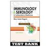 Immunology and Serology in Laboratory Medicine 6th Edition Turgeon Test Bank.jpg
