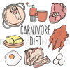 CARNIVORE MENU [site].png