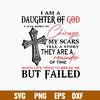 I Am Daughyer Of God I Was Born In Chicago Svg, Daughyer Of God Svg, Png Dxf Eps File.jpg