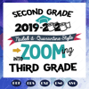 Second-grade-2019-2020-zooming-into-third-grade-svg-BS27072020.jpg