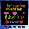 Kindergarten-Where-The-Adventure-Begins-kindergarten-svg-BS28072020.jpg
