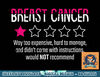 1 Star Rating Breast Cancer Awareness Funny Fighter T-Shirt copy.jpg