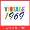 SVG PDF PNG - 2023-07-04T205257.989.png