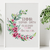 Birth announcement cross stitch, New baby girl birth cross stitch, Flower wreath cross stitch, Personalized baby cross stitch, Digital PDF.jpg