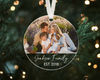 Custom Photo Ornament, 2023 Family Christmas Ornament, Picture Ornament, Custom Family Portrait, Family Picture Ornament, Family Keepsake - 1.jpg