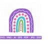 25102023144341-rainbow-svg-baby-rainbow-svg-nursery-rainbow-decorations-image-1.jpg