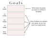 Write goals for week 12..jpg