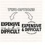 MR-301020238407-expensive-and-difficult-cut-file-expensive-and-difficult-svg-image-1.jpg