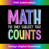 US-20231126-3412_Math The Only Subject That Counts Happy 100 Days Of School 1989.jpg