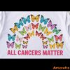 Cancer-Awareness-All-Cancers-Matter-Mental-Heath-Power-PNG-1706242020.png