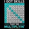 I-Got-Skills-They're-Multiplyin'-Math-Digital-Download-Files-SVG270624CF8476.png