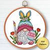 Easter Gnome 2.jpg