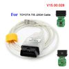 MINI-VCI-V15-00-028-Interface-For-Toyota-TIS-Techstream-Car-Diagnostics-Cable-Scanner-Vehicle-OBD2.jpg_.webp.jpg