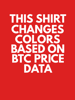 ThisChanges Data Based On BTC Price Data , Bitcoin s, Bitcoin, Cryptocurrency Essen.png