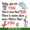 DR05012135-Today You Are You That Is Truer Than True svg, Dr. Suess svg, Read Across America svg, dr svg, png, dxf, eps file DR05012135.jpg