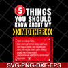 MTD23042103-5 Thing You Should Know Funny Loving Unique Mother’s Day svg, Mother's day svg, eps, png, dxf digital file MTD23042103.jpg