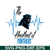 NFL229112301-The Heartbeat of Panthers SVG, Football Team SVG, NFL Lovers SVG NFL229112301.png