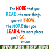 DS105122368-The More That You Read SVG, Dr Seuss SVG, Dr Seuss Quotes SVG DS105122368.png