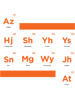ATEEZ - Periodic Table.png