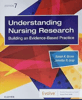 Understanding Nursing Research 7th Edition Susan Grove Test Bank  All Chapters Included (2).PNG