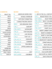 EXcel WORD SHORTCUTS CHEAT SHEET.png