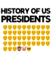 History of US Presidents Classic .png