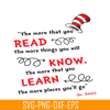 DS1051223154-Read Know Learn SVG, Dr Seuss SVG, Dr Seuss Quotes SVG DS1051223154.png