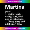 CS-20240114-21218_MARTINA Definition Personalized Funny Birthday Idea 1709.jpg