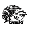 2301241018-vintage-chiefs-mascot-kansas-city-football-svg-2301241018png.png