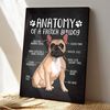 Anatomy Of A French Bulldog - Dog Pictures - Dog Canvas Poster - Dog Wall Art - Gifts For Dog Lovers - Furlidays.jpg