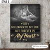 No Longer By My Side But Forever In My Heart Dog Vertical Personalized Canvas Poster - Art For Wall - Dog Lovers Gifts for Him or Her.jpg