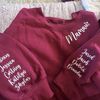 Custom Mamaw Sweatshirt with Grandkids Name, Mom Hoodie, Embroidered Mommy Neckline Crewneck, Mother's Day Gifts for Mom.jpg
