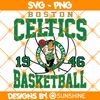 Boston Celtics Basketball 1946.jpg