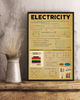 Electrician Electricity Vertical Poster.jpg