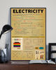 Electrician Electricity Vertical Poster1.jpg