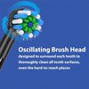 MQqV4PCS-CrossAction-Replacement-Brush-Heads-For-Oral-B-Trizone-Triumph-Vitality-D100-D12-D16-D36-Electric.jpg