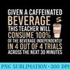 Given A Caffeinated Beverage This Teacher Will Consume - High Resolution PNG Graphic - Perfect for Creative Projects
