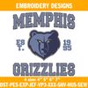 Memphis Grizzlies Est 1995 Embroidery Designs.jpg
