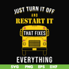 FN000271-Just turn it off and restart it that fixes everything svg, png, dxf, eps file FN000271.jpg