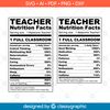 Teacher Nutrition Facts_IU.png
