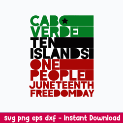 juneteenth dream like leaders svg, dream like martin, black power history, cabo verde junrteenth svg, png dxf eps file