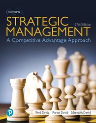 Strategic Management A Competitive Advantage Approach Concepts and Cases 17th Edition David Test Bank