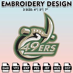 charlotte 49ers embroidery files, embroidery designs, ncaa embroidery files, digital download......
