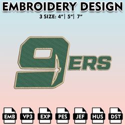 charlotte 49ers embroidery files, embroidery designs, ncaa embroidery files, digital download