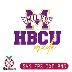 miles college svg, hbcu svg, hbcu teams svg, hbcu football svg, sport bundle svg, clipart, png