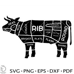 chart cuts of meat beef cow svg, beef cattle cuts svg