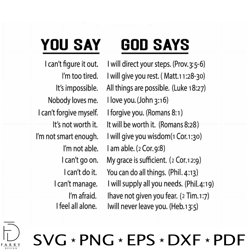 chirstian god quote svg you say and god says cutting digital file